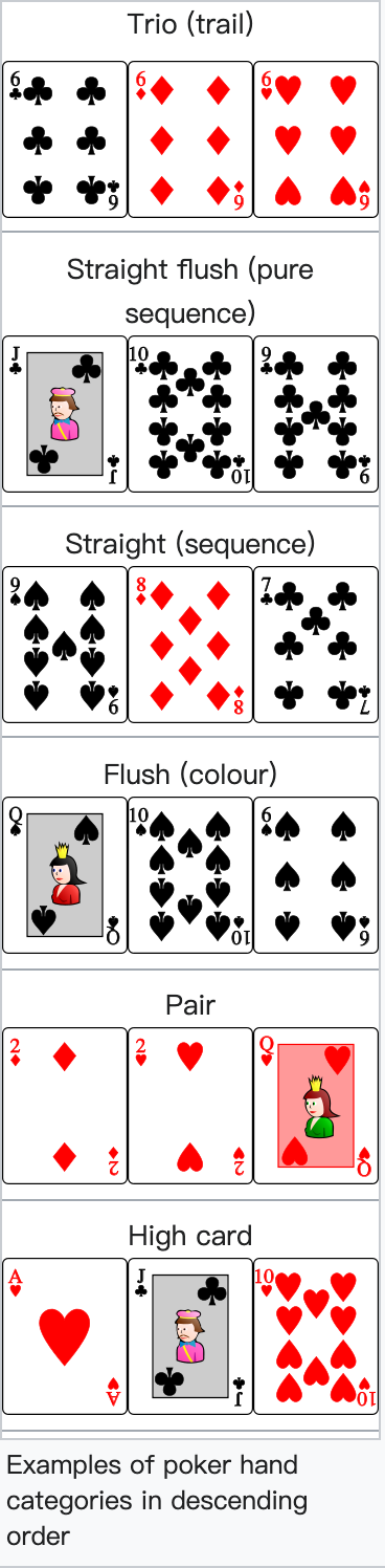 google play protect SharkGold